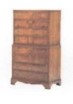 George II Chest-on-Chest