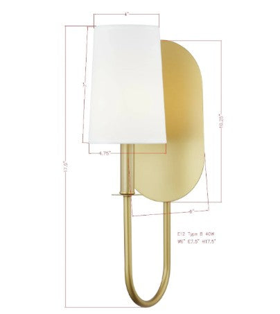Wallace Sconce