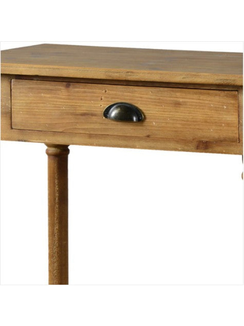 Tess Console